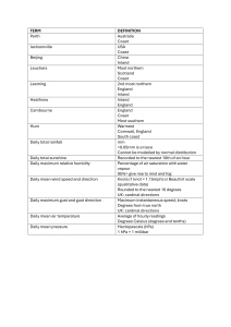 Meteorological Terms & Definitions Glossary