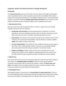 Macroenvironment Analysis in Strategic Management