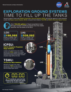 NASA SLS Ground Systems: Fueling the Rocket