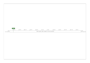 Project Timeline Template 2025-2026