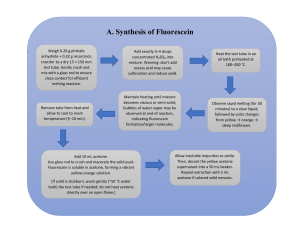 Fluorescein Synthesis Lab Procedure
