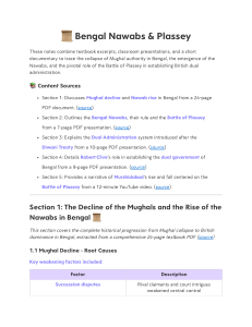 Bengal Nawabs & Plassey: Historical Notes