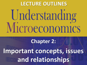 Lecture Outline: Understanding Microeconomics Chapter 2
