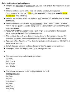 Afrikaans Direct and Indirect Speech Rules