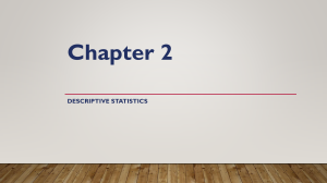 Chapter 2: Descriptive Statistics - Graphs & Examples