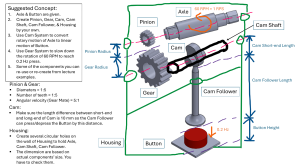 Mechanical Design Assignment: Cam & Gear System