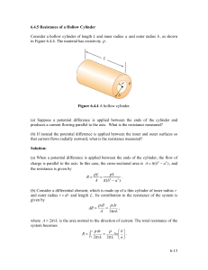 Resistance of a Hollow Cylinder