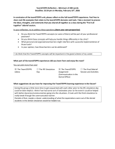 TeamSTEPPS Reflection Assignment: 200-Word Analysis
