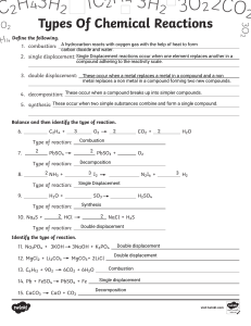 Types of Chemical Reactions Worksheet