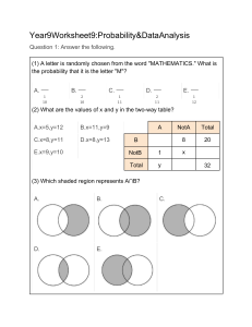 Year 9 Probability & Data Analysis Worksheet