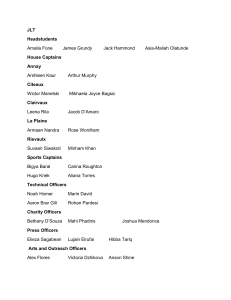 JLT Student Leadership List: Headstudents, House Captains, Officers
