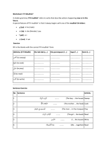 Arabic Grammar Worksheet: Fi&lsquo;il Mudhāri&lsquo;