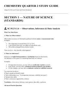 Chemistry Q2 Study Guide: Observations, Inferences & Data Analysis