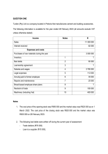 Taxable Income Calculation for Turden (Pty) Ltd