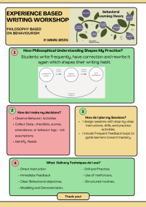 Experience-Based Writing Workshop: Behaviorism in Practice