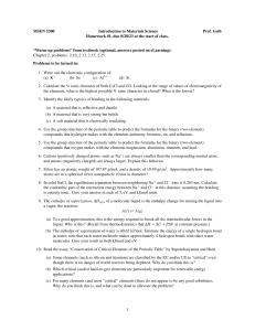 MSEN 5300 Materials Science Homework #1