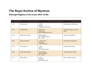 The Royal Archive of Wyntrum: Birthright Registry (1d100)