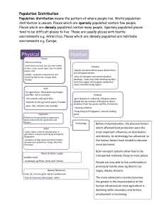 Population Distribution: Factors & Trends