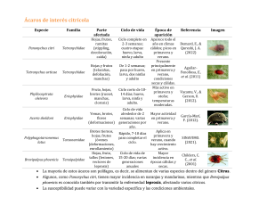 &Aacute;caros de inter&eacute;s citr&iacute;cola: tabla de referencia