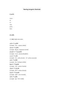 Naming Inorganic Chemicals: Prefixes, Suffixes, and Rules