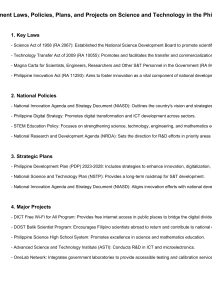 Philippines Science & Technology Laws, Policies, Plans