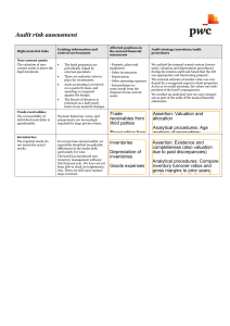 Audit Risk Assessment: PwC Guide to Non-Current Assets, Receivables, Inventories