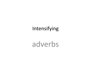 Intensifying Adverbs: Grammar Guide with Examples