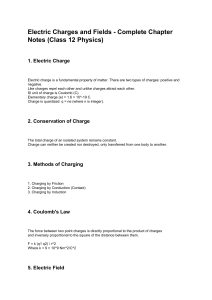 Electric Charges and Fields Class 12 Physics Notes