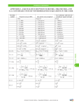 ACI 318-25 Appendix E: Unit Equivalence for Structural Concrete