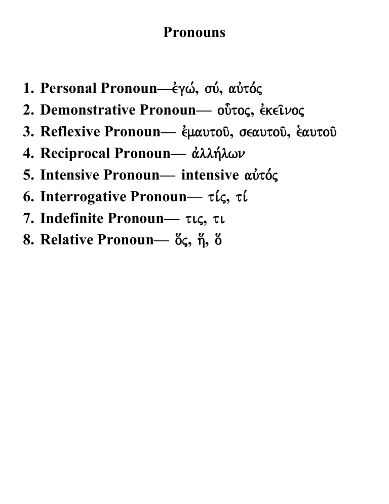 Greek Pronouns: Types and Examples