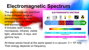 Electromagnetic Spectrum: Types, Uses, and Dangers