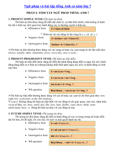 7th Grade English Grammar & Exercises: Full Year Guide