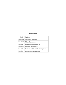 MBA IV Semester Syllabus: Marketing, Economics, Finance, etc.