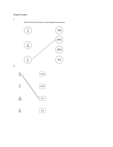 Grade 6 Math Worksheet: Fractions to Percentages