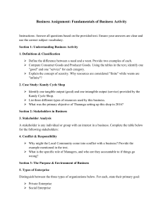 Business Assignment: Fundamentals of Business Activity