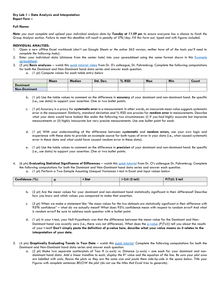 Dry Lab 1 Data Analysis Report Form