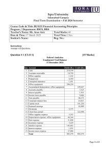 Iqra University BUS231 Financial Accounting Exam