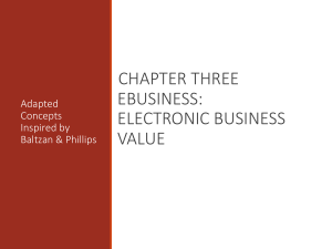 Chapter 3: Ebusiness - Electronic Business Value