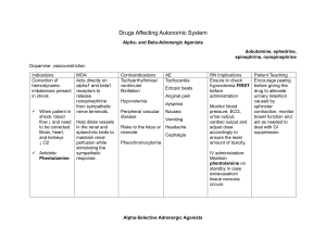 Drugs Affecting Autonomic System: Alpha & Beta Agonists