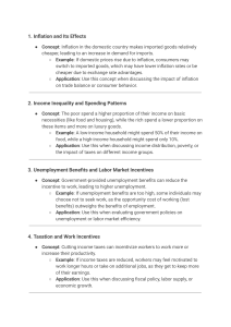 Key Economic Concepts and Applications