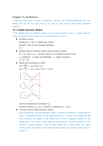 Chapter 15 Oscillations - Simple Harmonic Motion