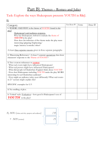 Romeo and Juliet Youth Theme Analysis Assignment
