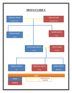 Moyo Family Tree Diagram