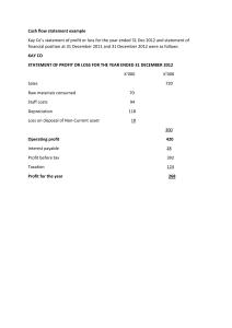 Cash Flow Statement Example for Kay Co (2012)