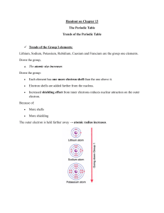 Periodic Table Trends Handout