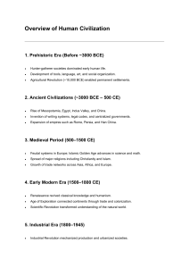 Overview of Human Civilization