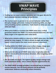 VWAP WAVE Principles: Trading Strategy Guide