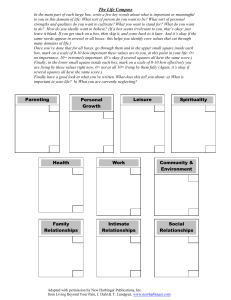The Life Compass Worksheet for Personal Values