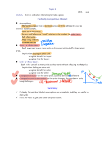 Topic 3: Perfectly Competitive Market - Lecture Notes