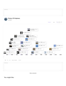 History Of Airplanes Timeline